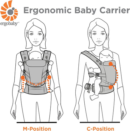 ERGOBABY OMNI 360 portabebés ergonómico 3,2-20,4 kg