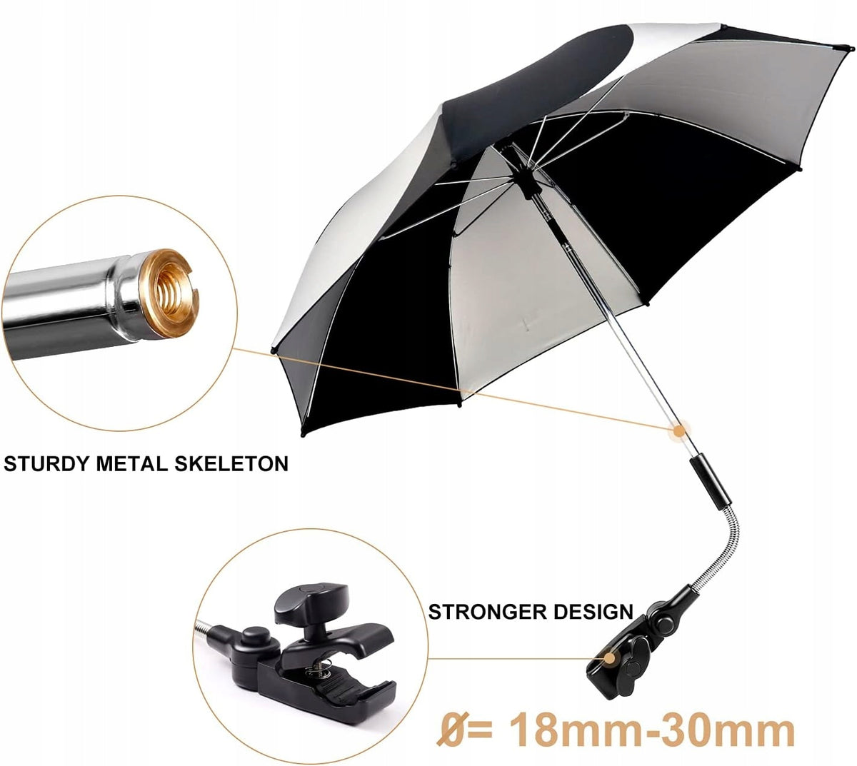 ZJ RIGHTO parasol ochronny do wózka średnica 74 cm promienie UV wodoodporny, czarno-srebrny z mocnym klipsem