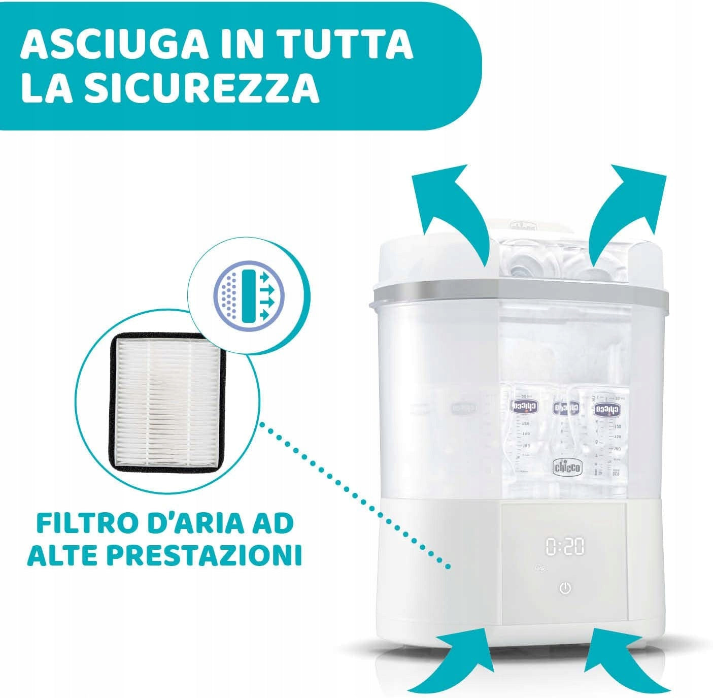 CHICCO sterylizator parowy z suszarką All in One
