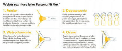 MEDELA Swing Maxi podwójny laktator 2-fazowy