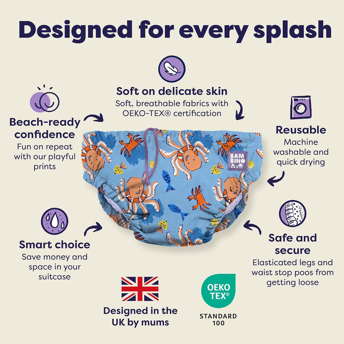 Bambino Mio swim diaper 6-12m