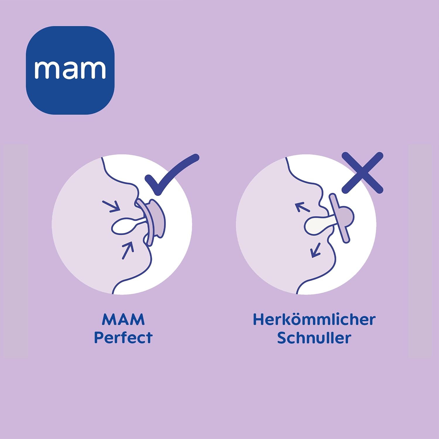 MAM Perfect Start suzetă de silicon pentru bebeluși, 0-2 luni, x2