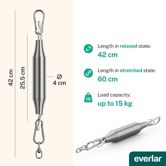 EVERLAR oscilačná pružina na pružinovú kolísku a detskú hojdaciu sieť 15 kg