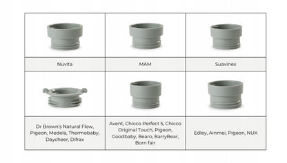 NUVITA Warm'N'Go încălzitor portabil pentru biberoane de la diverse mărci 9 x 7,5 cm