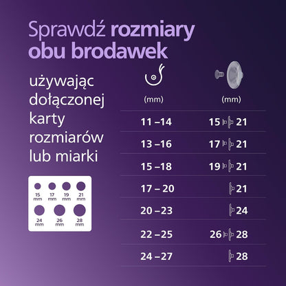 PHILIPS AVENT podwójny laktator muszlowy HANDS-FREE SCD553/11