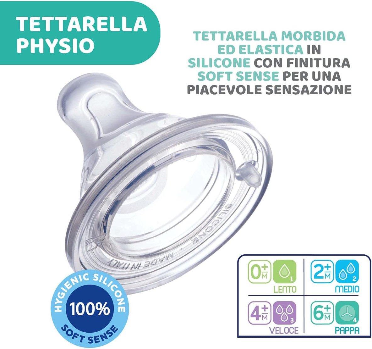 CHICCO biberon Perfect5 4m+ 300ml