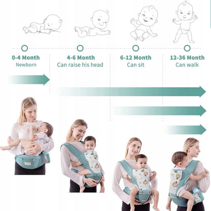 NUKIED marsupiu ergonomic cu centură lombară 6în1