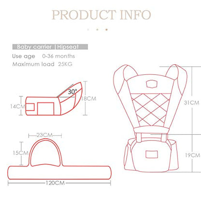 FLOK marsupiu ergonomic cu centură lombară 6în1