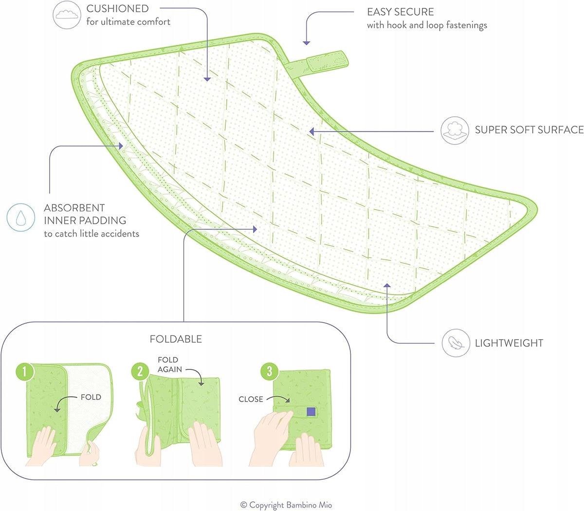 MY CHILD changing mat, changing table