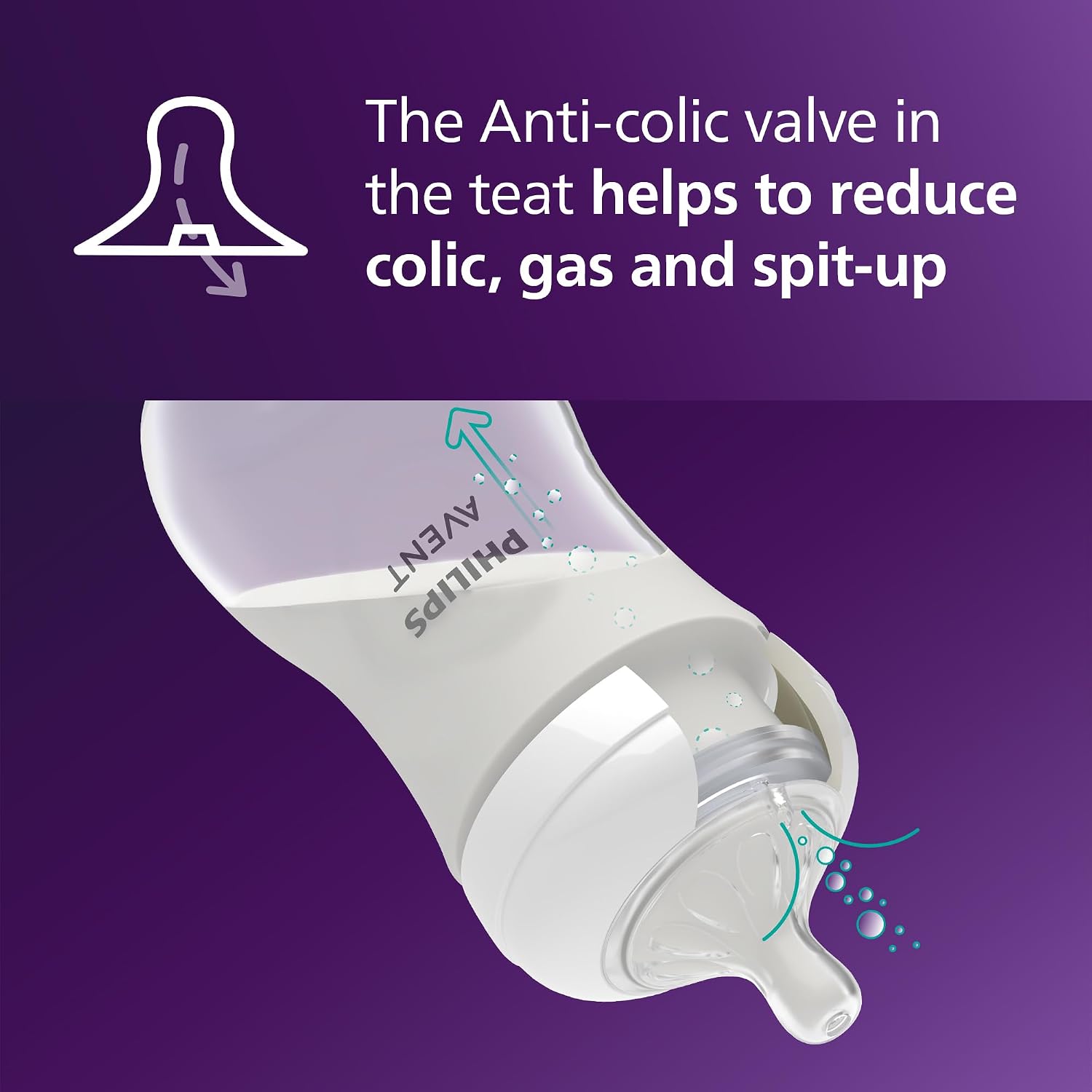 PHILIPS AVENT Natural Response smoczki przepływ 5 extra fast x2 – zdjęcie produktu 4