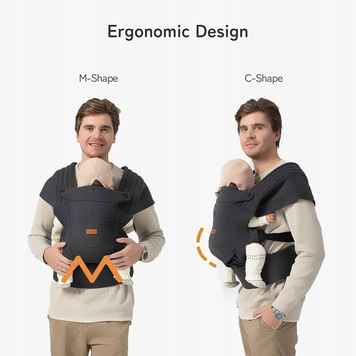 BESREY marsupiu ergonomic 3 - 11kg