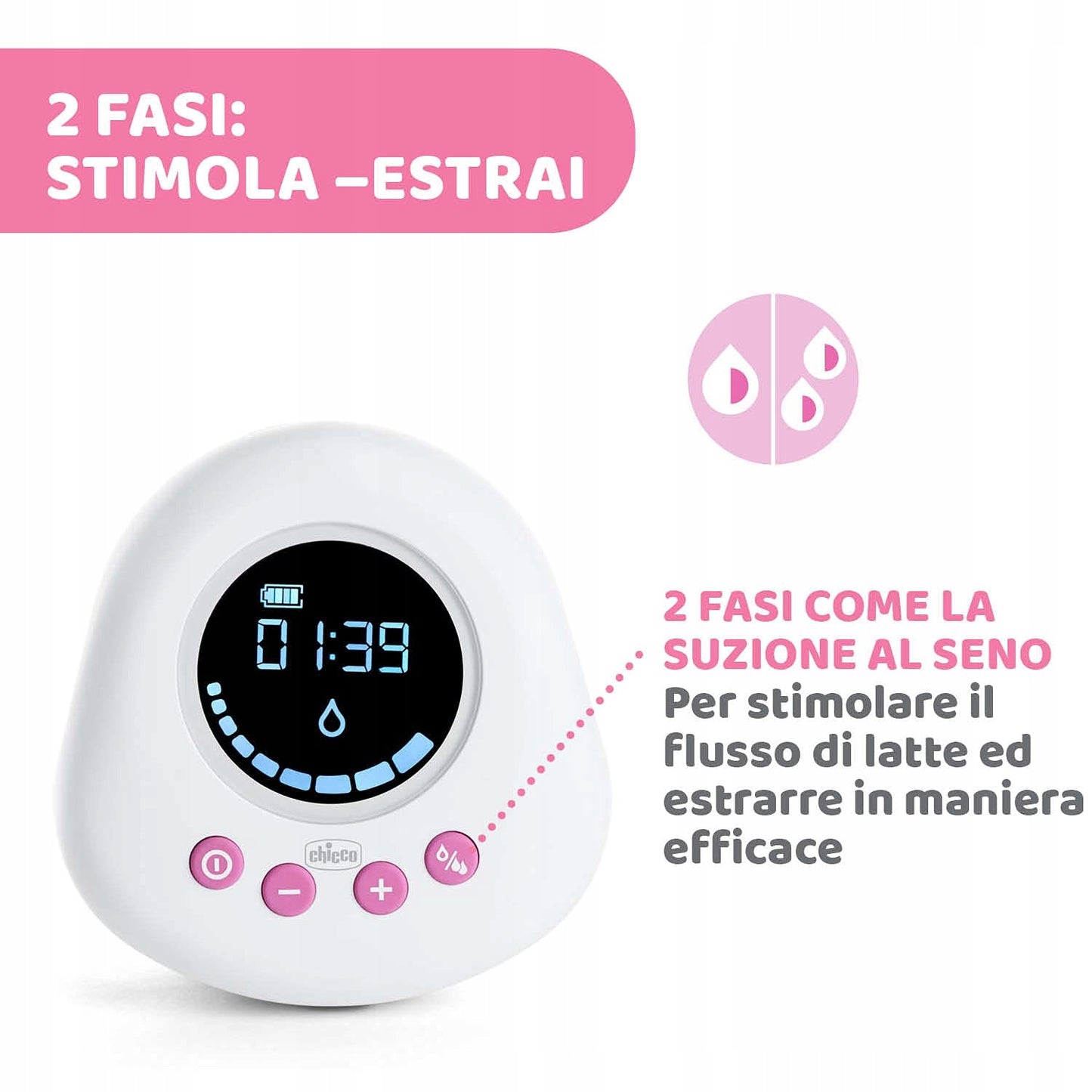 CHICCO NaturallyMe LAKTATOR elektryczny