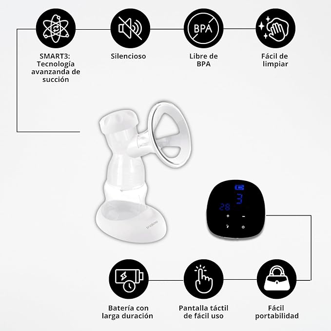 AVAILAND NATURE SMART3 pompă de sân electrică FĂRĂ BPA