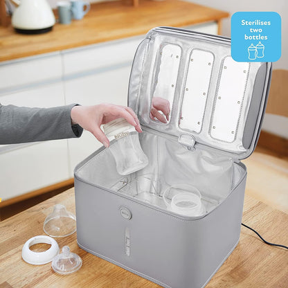 NUBY sterilizator portabil UV pentru jucării și altele, 360 de grade