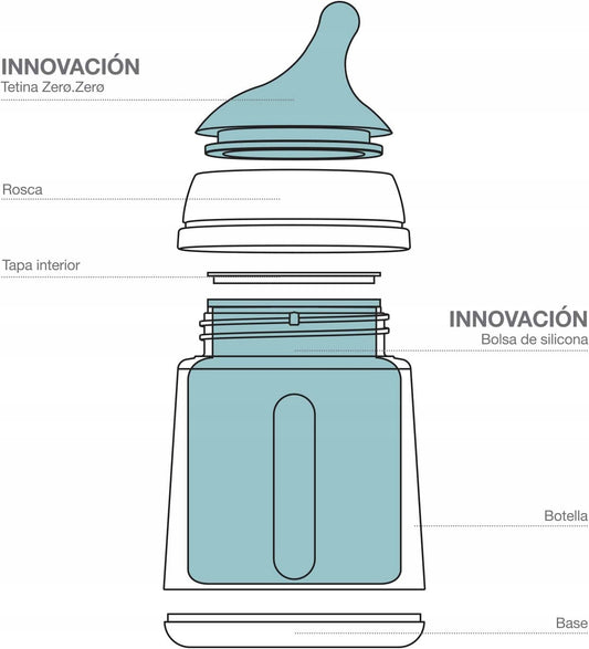 SUAVINEX bottiglia ZERO ZERO 180ml