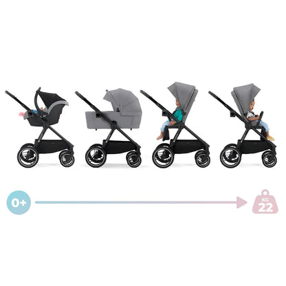 KINDERKRAFT landou pentru cărucior NEA UPF50+ compact