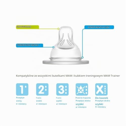 MAM tetine pentru biberoane mărimea 1 SkinSoft 0m+ x2