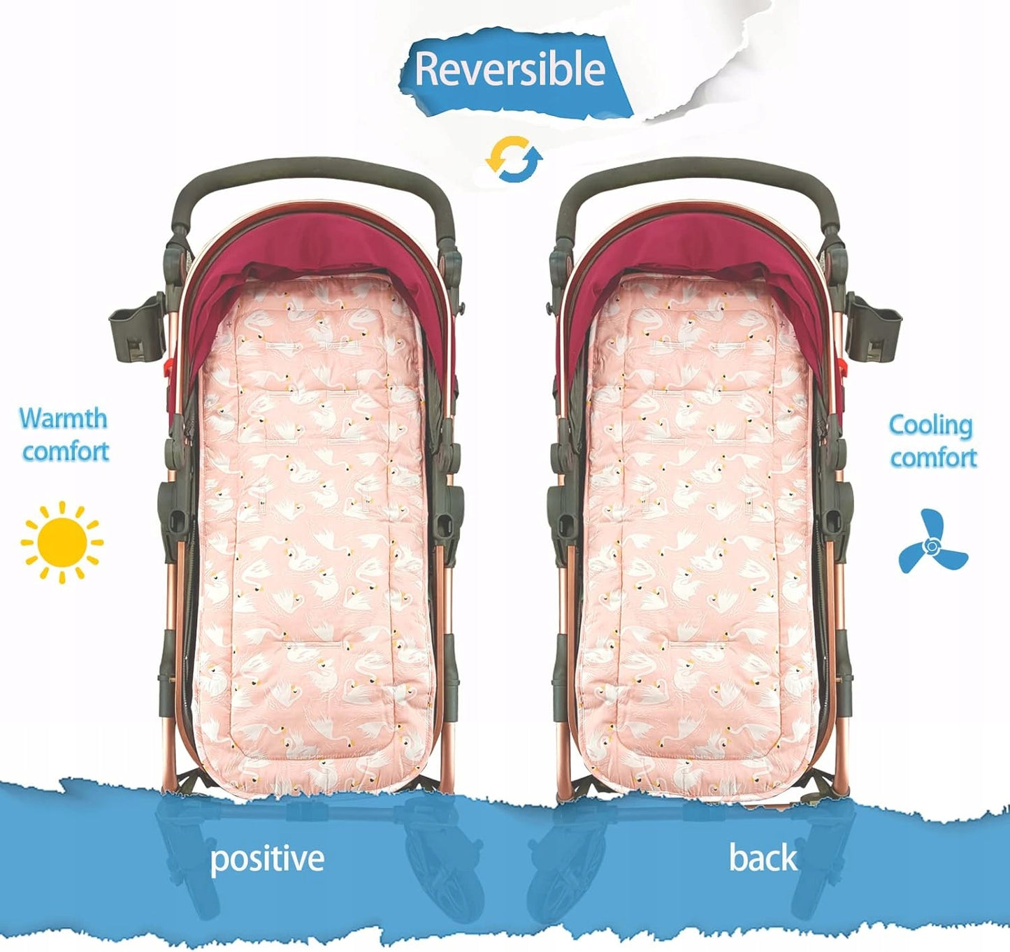 MIRACLE BABY uniwersalna wkładka do wózków spacerowych
