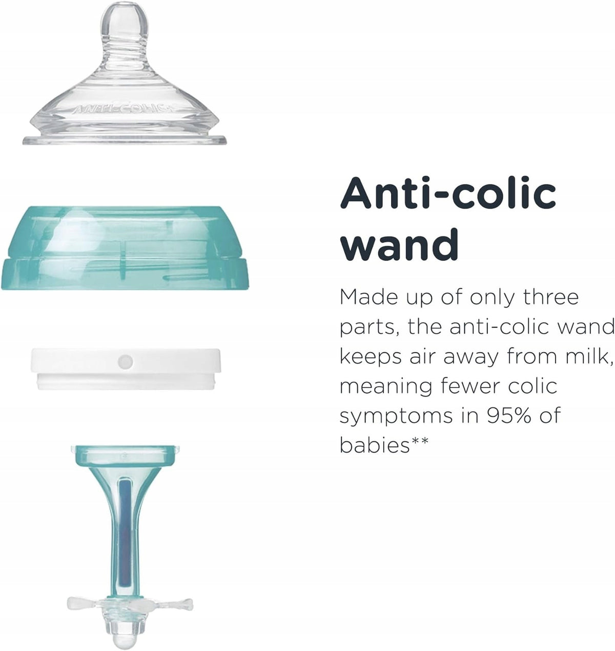 TOMMEE TIPPEE Advanced ANTI-COLIC bottle set with teats
