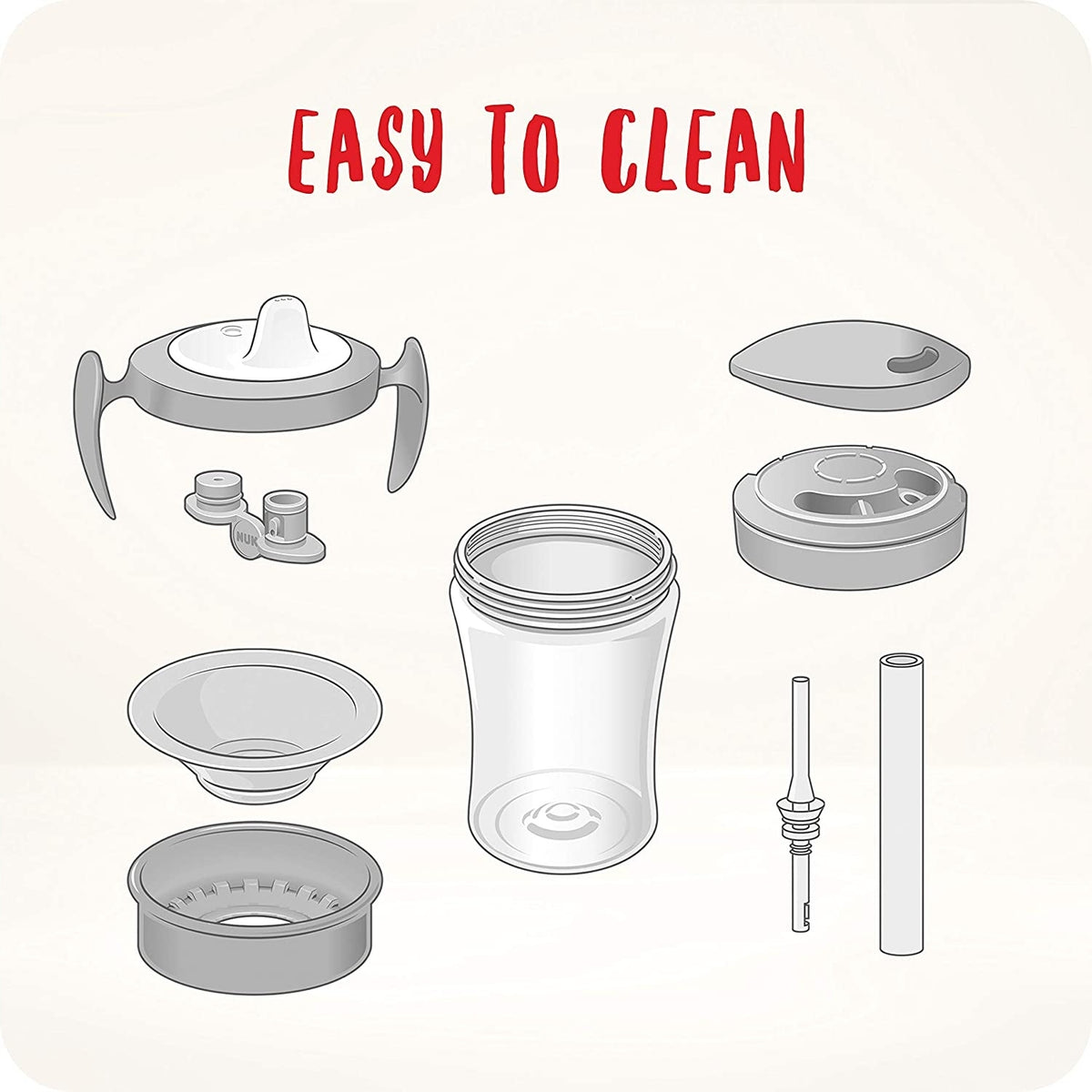 NUK drinkleerset beker + 3 mondstukken