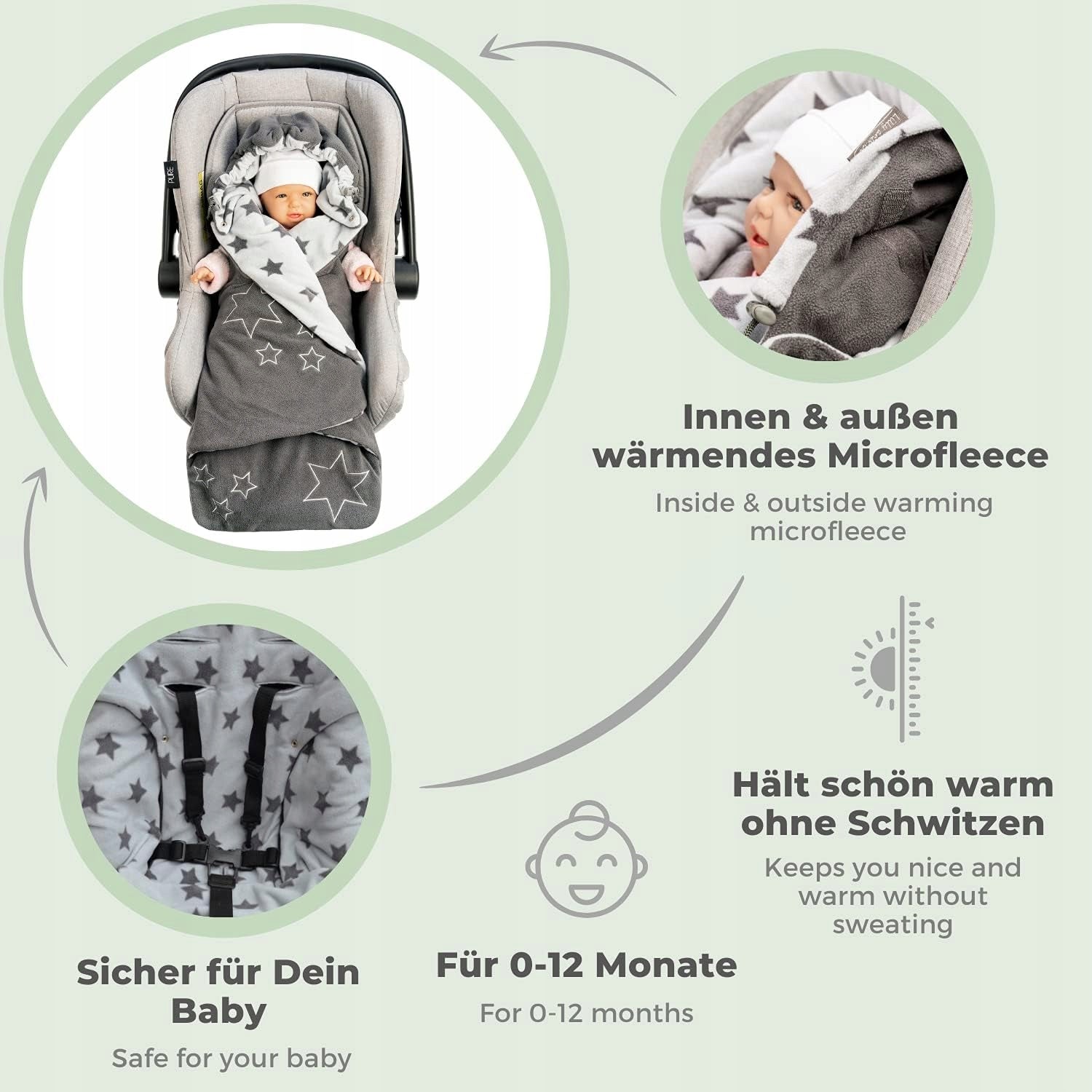 LILLY&BEN înfășătoare păturică POLAR pentru scaun auto și cărucior, cu fante pentru centuri