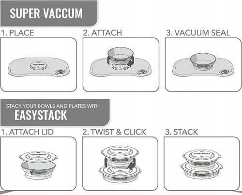 TWISTSHAKE covoraș CLICK MAT cu farfurie 6luni+