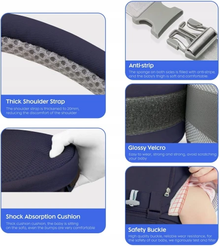 MARSUPIU ergonomic cu centură lombară 3în1