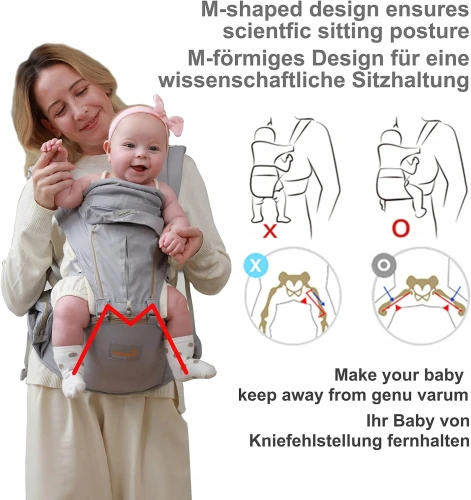 GROWNSY marsupiu ergonomic cu centură lombară 6în1