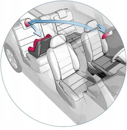 REER SafetyView oglindă pentru supravegherea copilului 17 cm