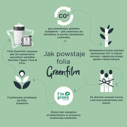 TOMMEE TIPPEE Twist&Click coș pentru scutece