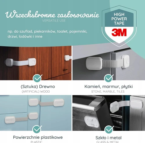 BEARTOP protecție pentru dulapuri și sertare x1