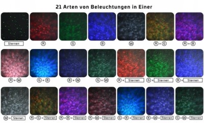 VOKSUN Proiector LED Bluetooth stele + telecomandă
