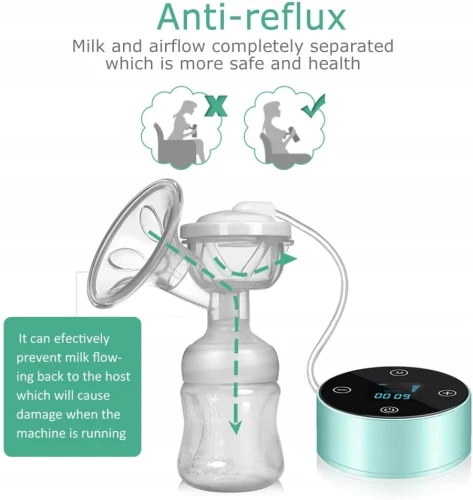 PIAEK pompă de sân electrică dublă BPA FREE