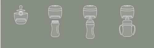 NUVITA MellyPlus 2 sterilizator UV portabil pentru suzete și biberoane 2 minute
