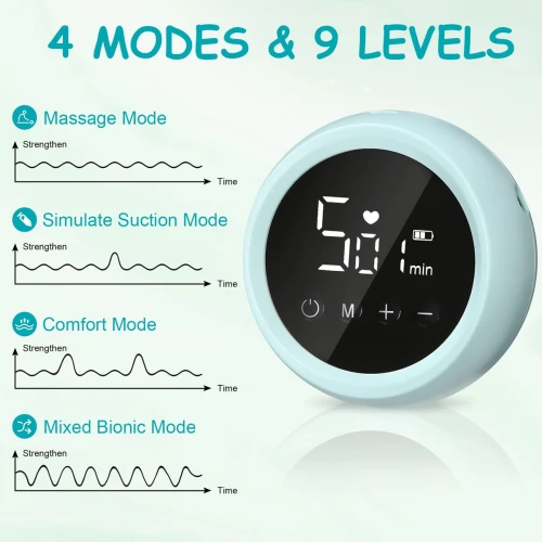 PIAEK pompă de sân electrică dublă BPA FREE