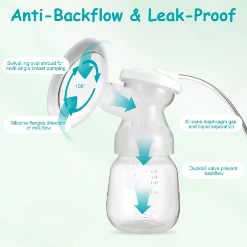 PIAEK pompă de sân electrică dublă BPA FREE