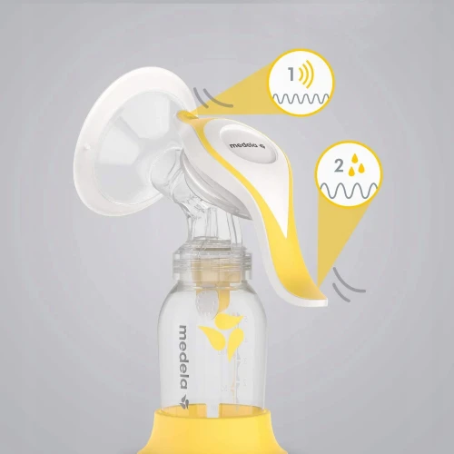 MEDELA Harmony Flex pompă de sân manuală 2 faze
