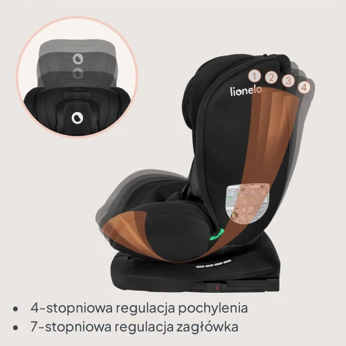 LIONELO BASTIAAN i-Size scaun auto rotativ 360 0-36kg ISOFIX