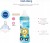 CHICCO Well-Being biberon 250ml 2m+ flux mediu