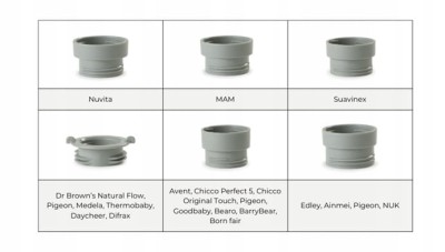 NUVITA Warm'N'Go încălzitor portabil pentru biberoane de la diferite mărci 9 x 7,5 cm