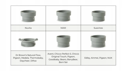 NUVITA Warm'N'Go încălzitor portabil pentru biberoane de la diferite mărci 9 x 7,5 cm
