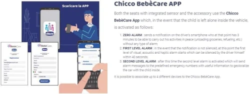 CHICCO BEBECARE Easy-Tech senzor sistem pentru scaun auto copii