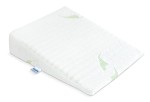 PERNA CLIN PENTRU CĂRUCIOR LUXE ALOE VERA 38x30