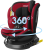 REECLE i-Size scaun auto rotativ 360 0-12 ani 40-150cm