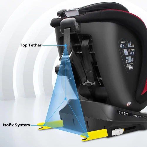 REECLE i-Size scaun auto rotativ 360 0-12 ani 40-150cm