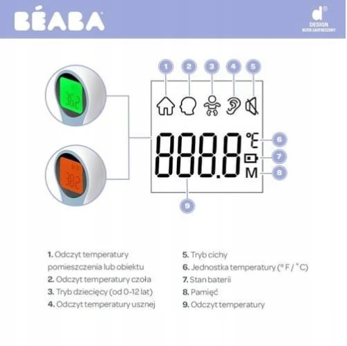 BEABA Thermospeed TERMOMETRU FĂRĂ CONTACT ecran LCD