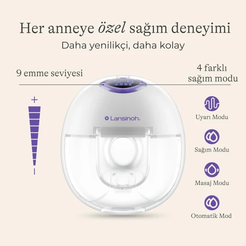 LANSINOH pompă de sân dublă tip scoică HANDS FREE