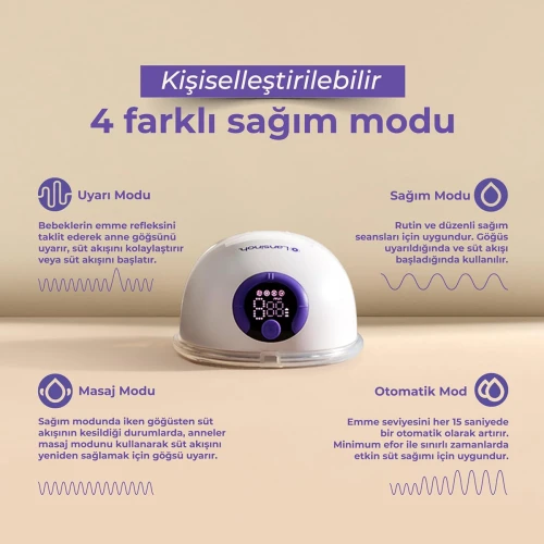 LANSINOH pompă de sân dublă tip scoică HANDS FREE