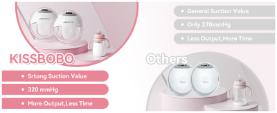 KISSBOBO HANDS-FREE pompă de sân dublă 4 moduri fără BPA