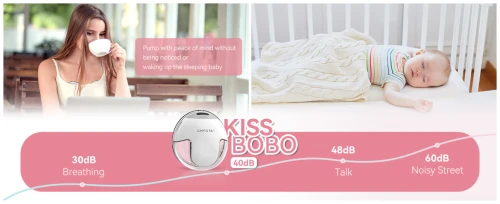 KISSBOBO HANDS-FREE pompă de sân dublă 4 moduri fără BPA